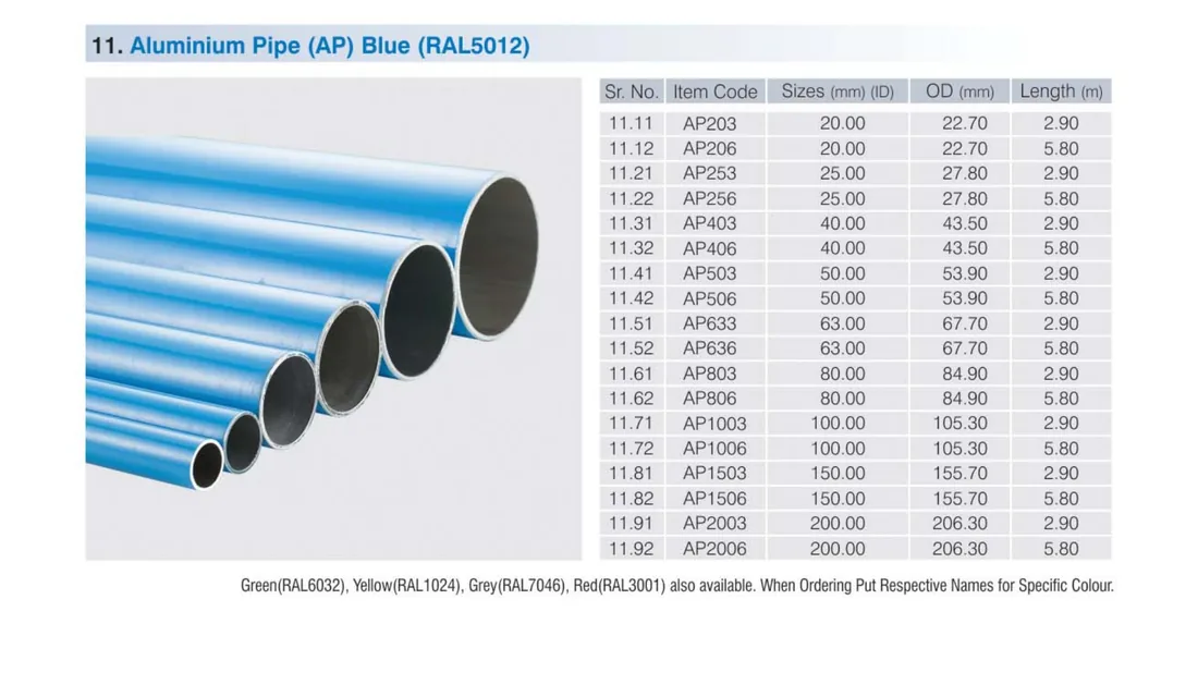 SecureAir aluminium compressed air pipe range in RAL5012 blue, sizes 20mm to 200mm with specification table