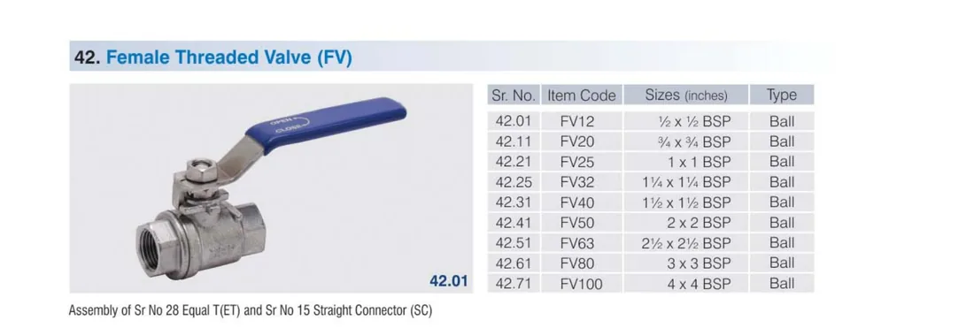 SecureAir female threaded ball valve FV photo