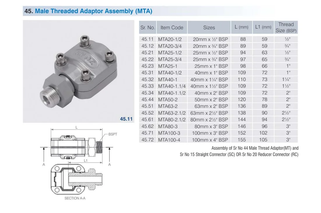 SecureAir male threaded adaptor assembly MTA photo and drawing