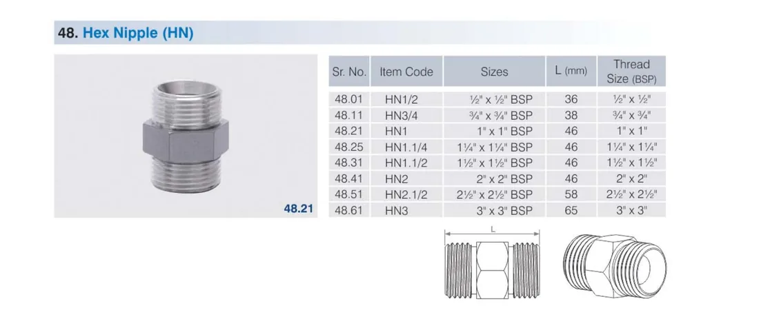 SecureAir hex nipple HN photo and drawing
