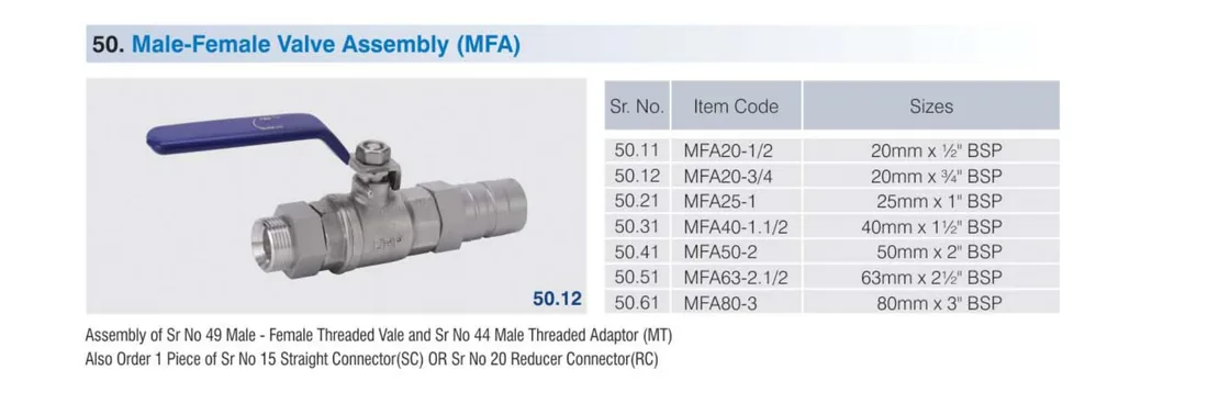 SecureAir male-female valve assembly MFA photo