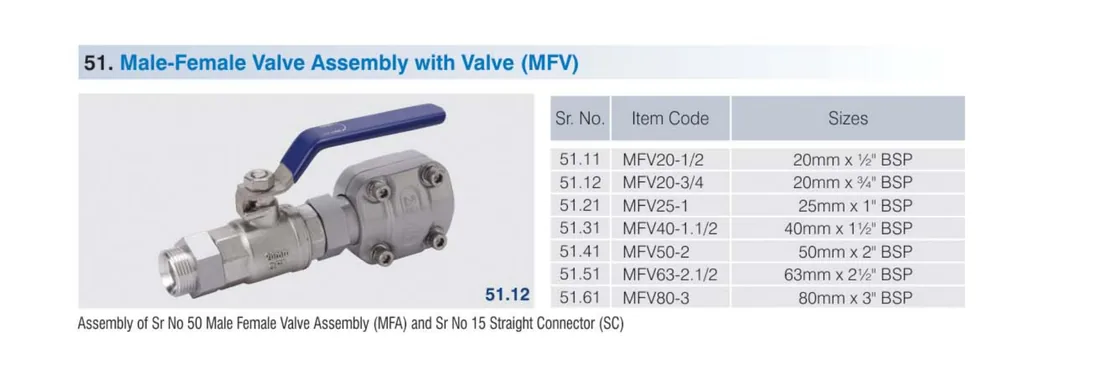 SecureAir male-female valve assembly with valve MFV photo