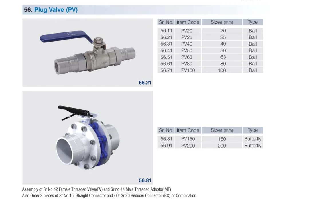 SecureAir plug valve PV photo