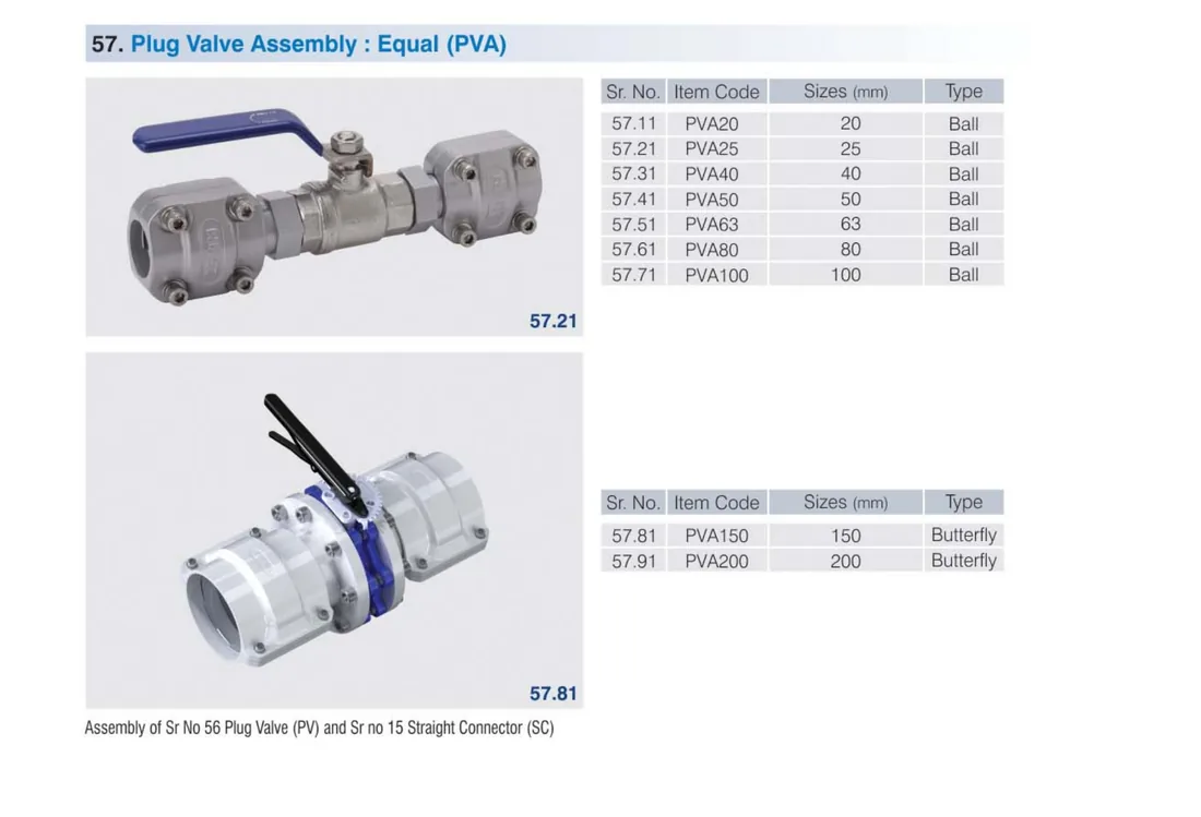 SecureAir plug valve assembly PVA photo