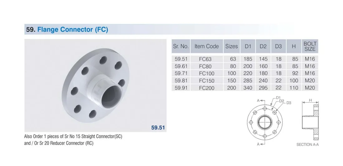 SecureAir flange connector FC photo and drawing