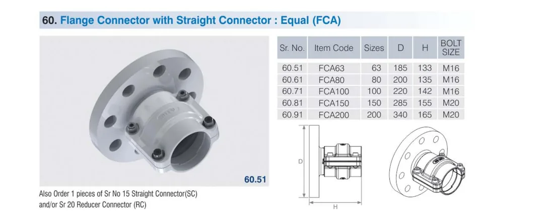 SecureAir flange with straight connector FCA photo and drawing