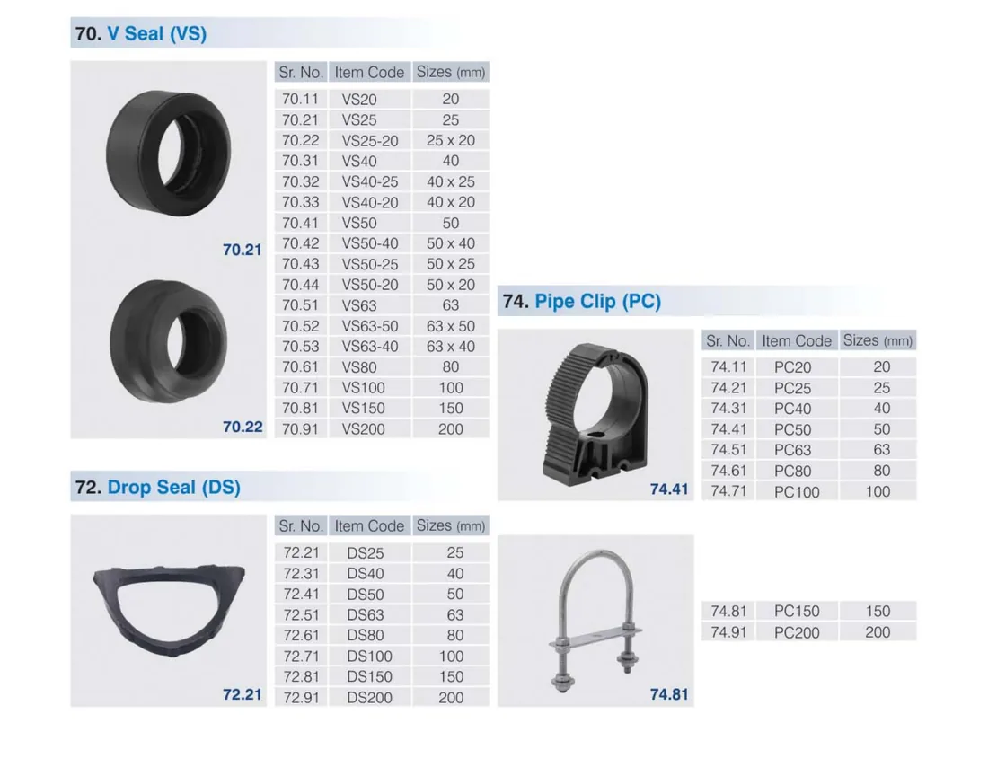 SecureAir V-seal, drop seal and pipe clip photo