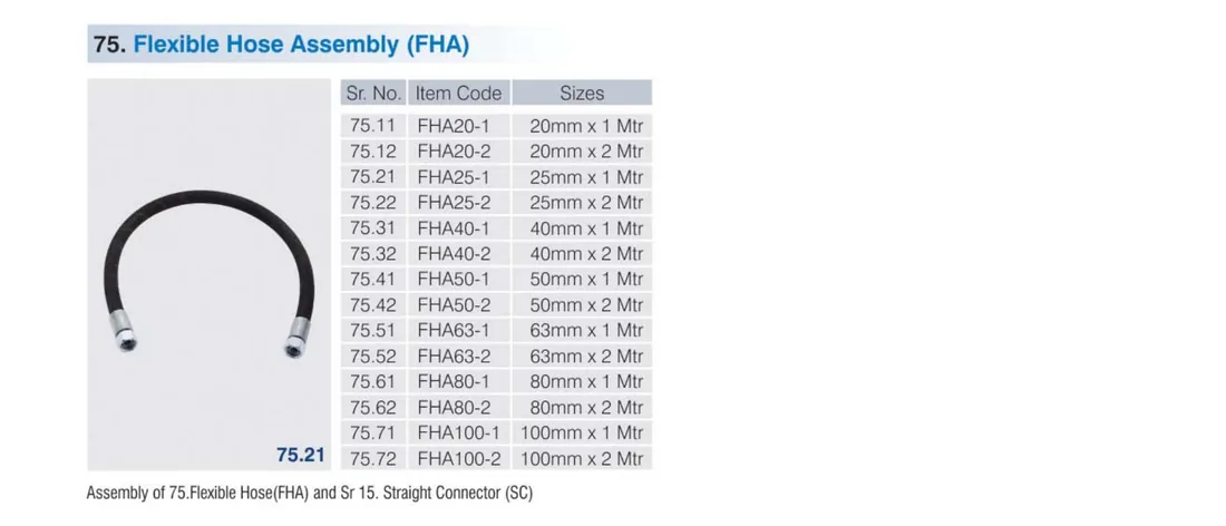 SecureAir flexible hose assembly FHA photo