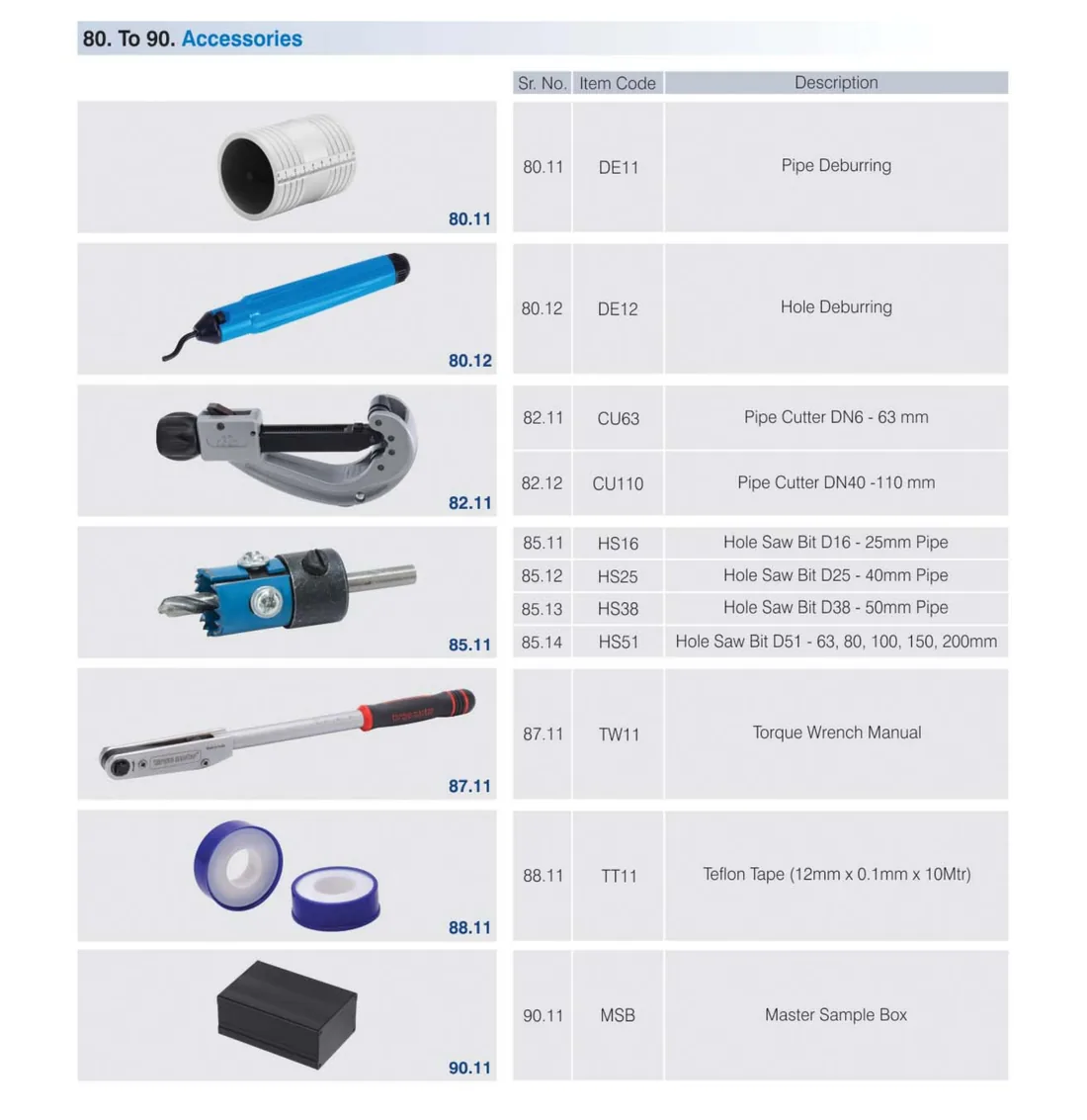 SecureAir installation tools and accessories photo